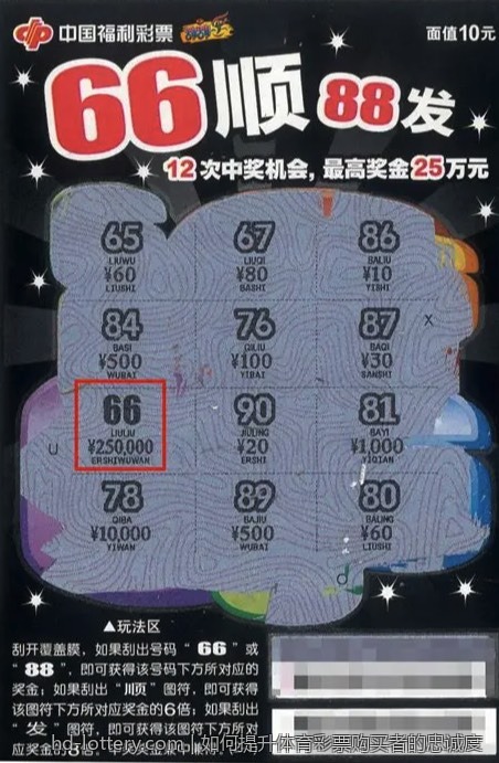 如何提升体育彩票购买者的忠诚度
